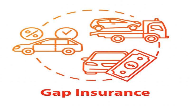 cancelling gap insurance