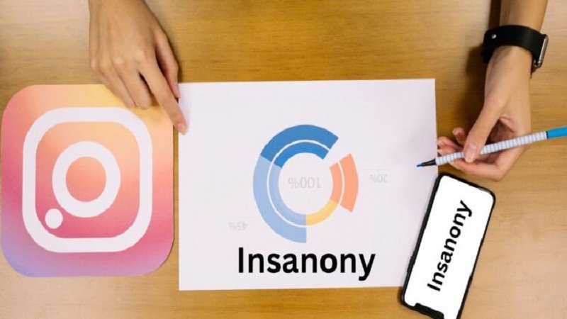 Insanony